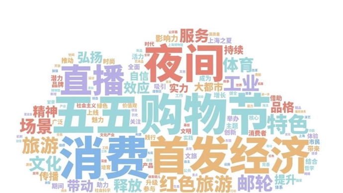 江劲旅的